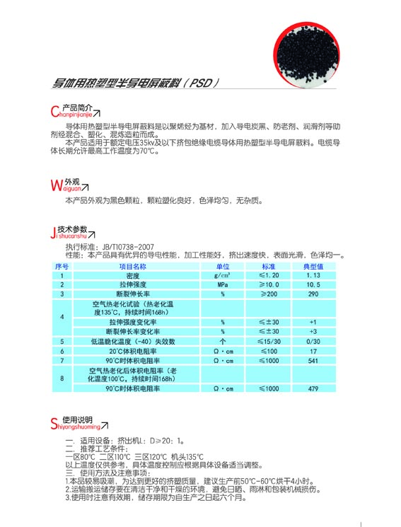 导体用热塑型半导电屏蔽料（PSD）2.jpg